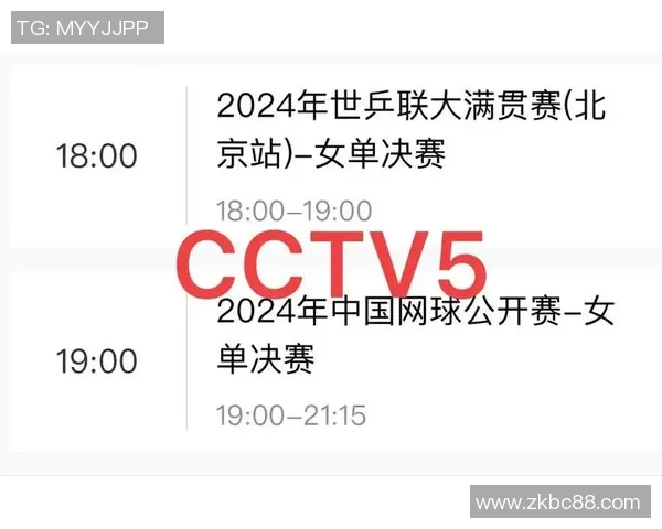 CCTV5无插件视频直播：提升体育赛事观看体验的四大优势